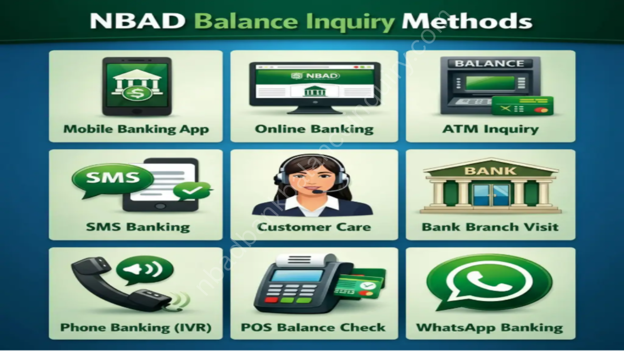 Methods for NBAD /FAB Balance Check